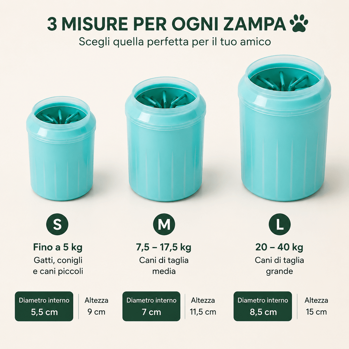 Kit puliscizampe PawFRESH disponibile nelle taglie S, M e L